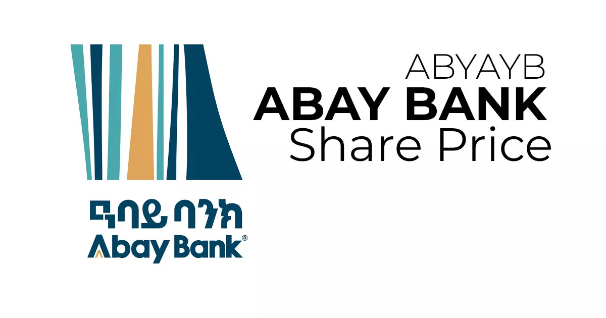 Abay Bank Share Price Today
