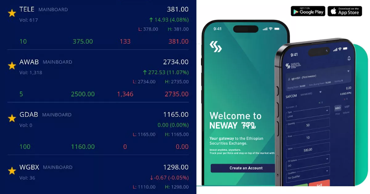 ESX trading platform Neway