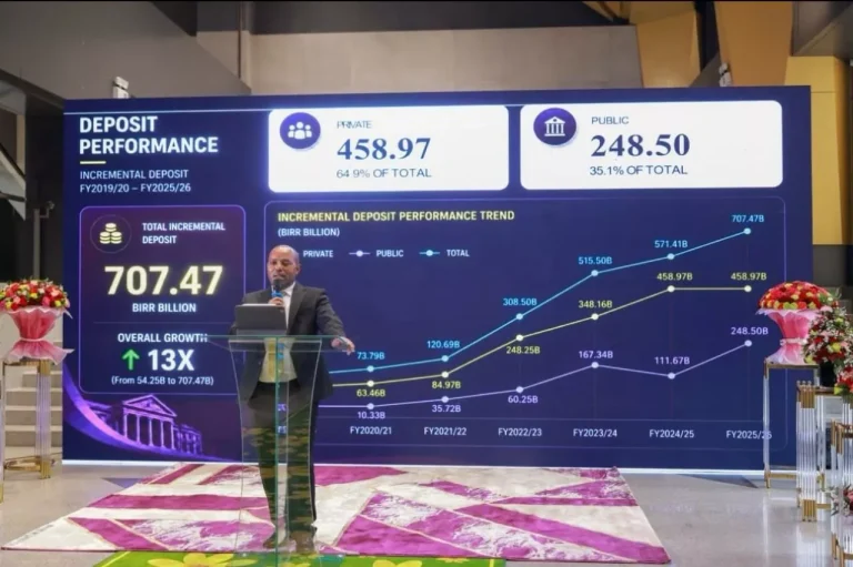 CBE Hits Historic 80B Birr Profit Milestone Amid Ethiopia’s Economic Reforms