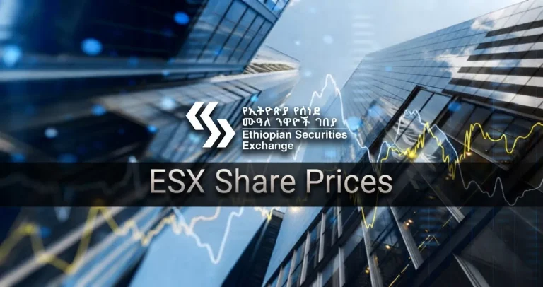 photo displaying esx share price and esx logo with a financial district up shot with skyscrapers