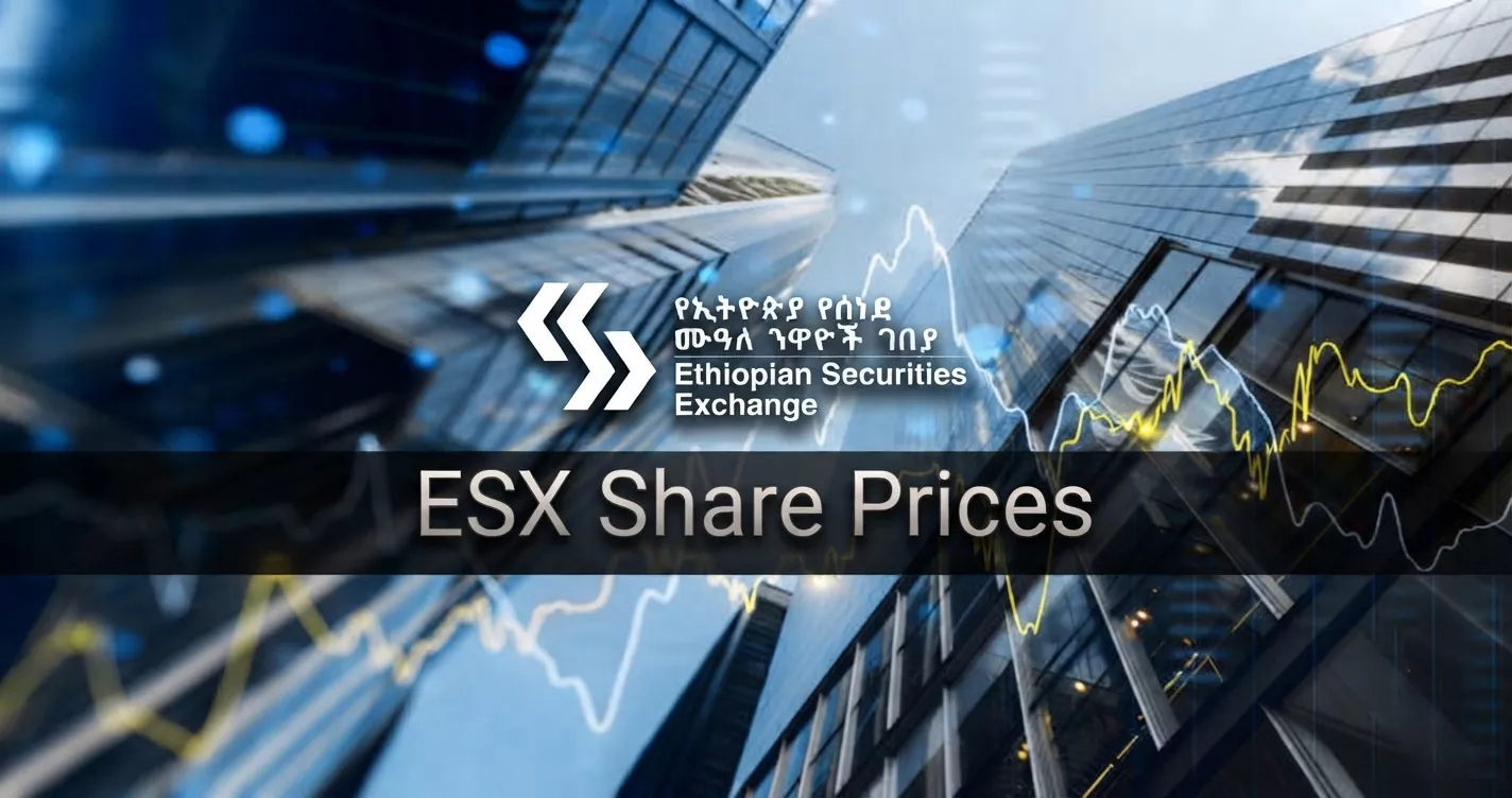 photo displaying esx share price and esx logo with a financial district up shot with skyscrapers